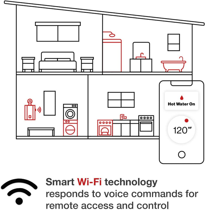 RINNAI Rur Series Sensei Se+ Tankless Hot Water Heater: Indoor Installation