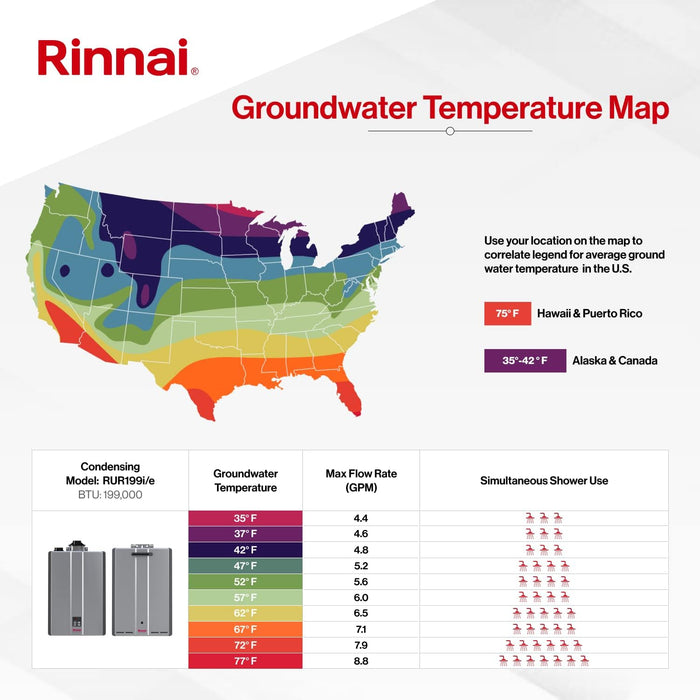 RINNAI Rur Series Sensei Se+ Tankless Hot Water Heater: Indoor Installation